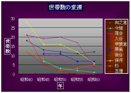 人口